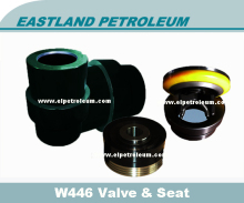 EWS446/440 Piston Pump Liner piston and Valve