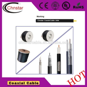 American company looking for distrubutor RG7 T coaxial cable aux cable hdmi cable