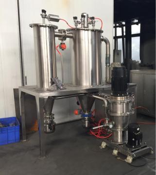 Smallest Air Classifying Mill