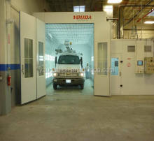 Hot Sale Paint Spray Booth - Car Water Curtain Spray Booth for Sale