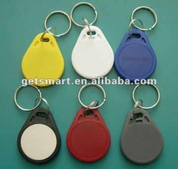 Key Fob Waterproof