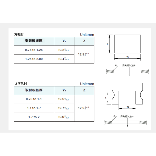 Sddjeシリーズ電源スイッチ