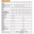 Low Profile Type Load Cell