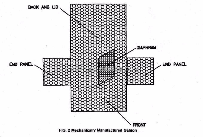 ASTM A975 Standard Gabion rock netting, wire gabion, gabion mesh for Strengthening structure of soil