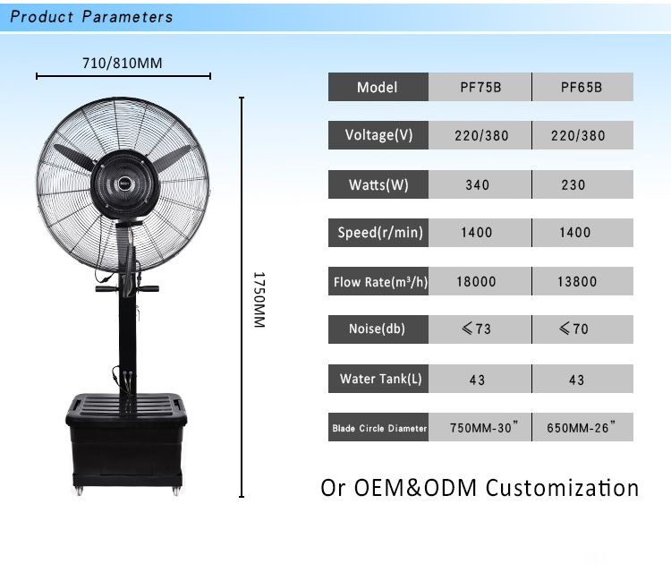 mist fan