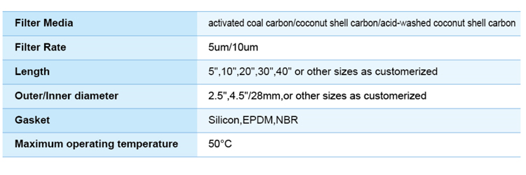 10 inch Activated Carbon Filter For Water Treatment Use