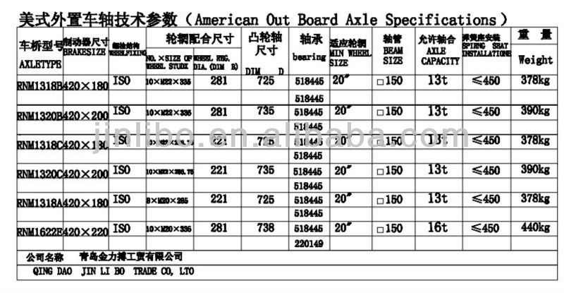 American Type 13T Axle Outboard 10 Holes Trailer Rear Axle