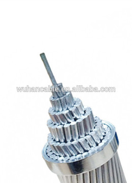 ACSR finch conductor