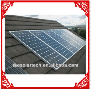 solar panels for apartments