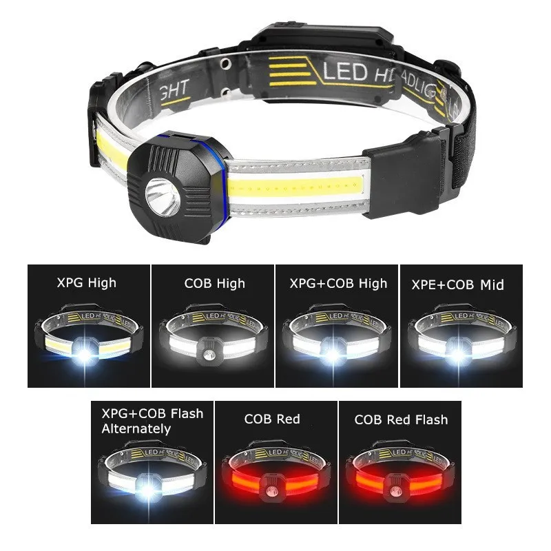 Ultra-Bright COB LED Headlamp with USB-C Charge for Adventures
