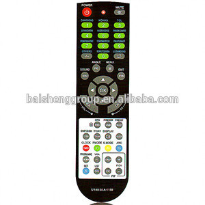 Remote controller OEM Europe Market
