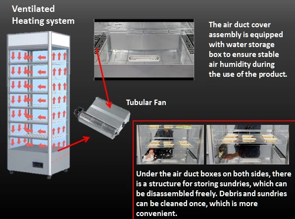 Commercial Buffet Server and Warming Tray Cabinet Food Warmers