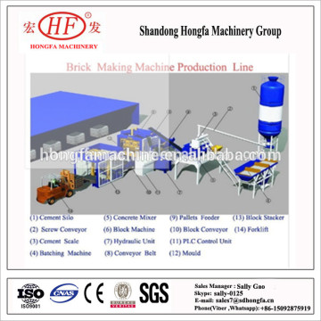 host sale ! QT12-15 brick machine /Hydraulic Press Block Making Machines/block making machine