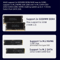 Fanless Industrial Mini PC i7-1165G7 Processor 4K UHD