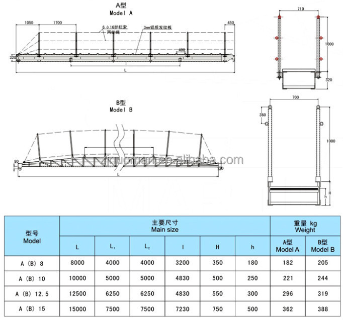 Marine flat aluminum  gangway solas boat aluminium alloy gangway