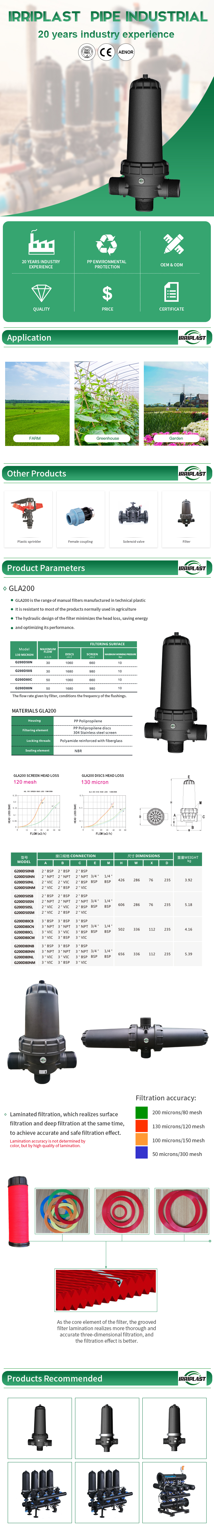 China factory good quality 3 inch irrigation disc filter for irrigation