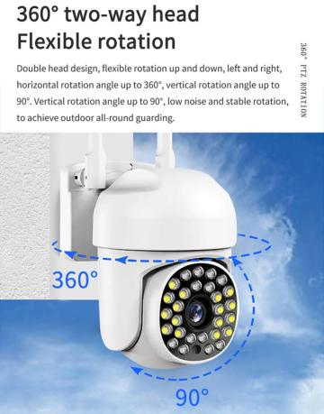 Smart Home WiFi Wireless Camera IP