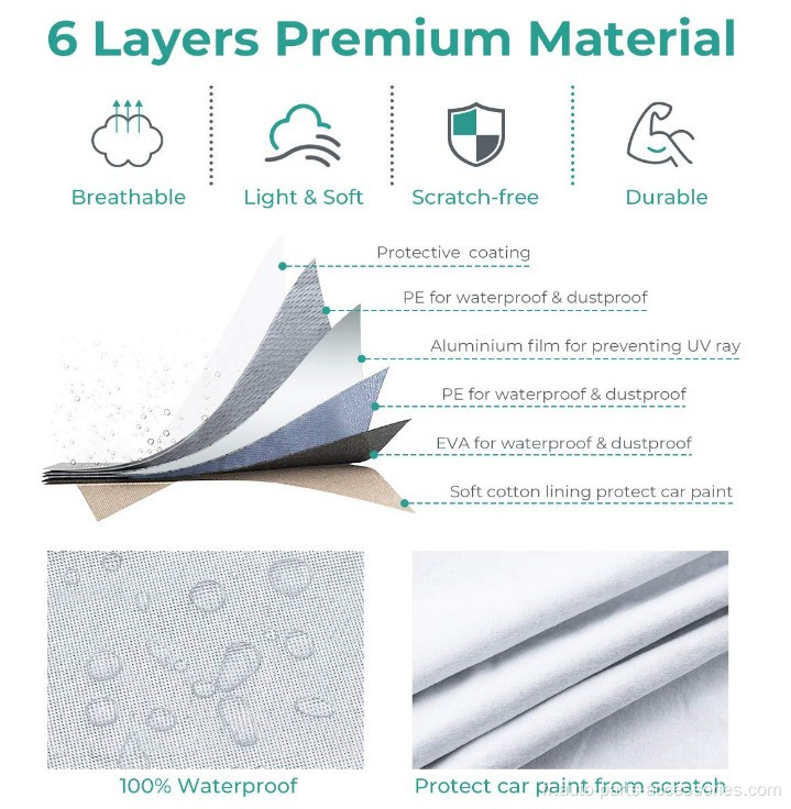 Couvre de voiture universelle Témères extérieures imperméables respirantes
