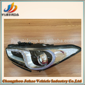 wholesale car head lamps for I40 from China market