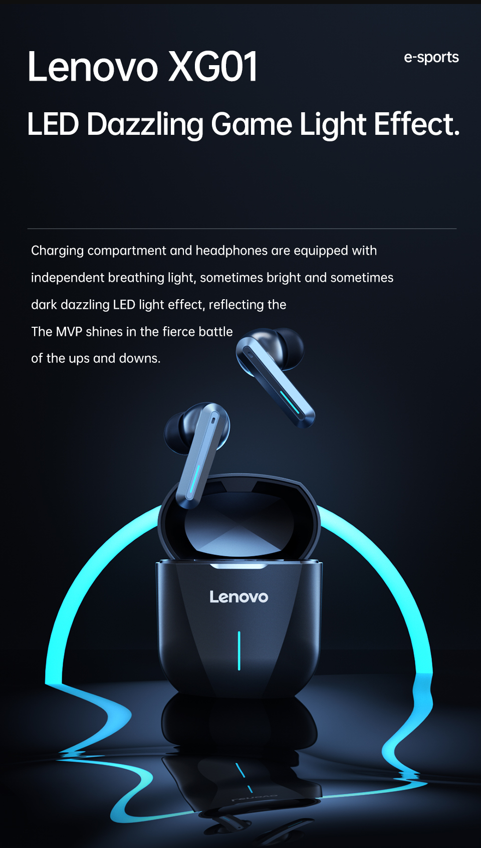 Lenovo Xg01 Lenovo Xg01