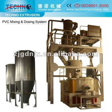 PVC Material Transporting System