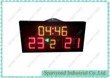 Netball electronic scoreboard and Netball led scores