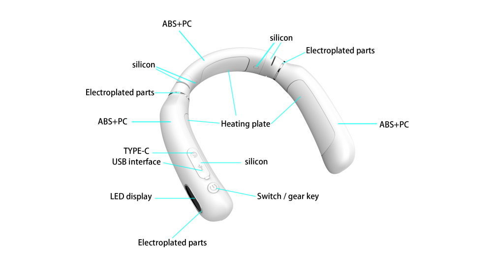 Neck Massager Part Details