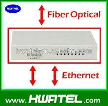 2 port Ethernet fiber optical modem