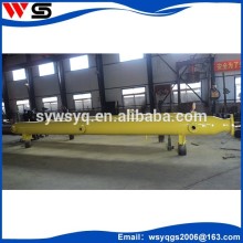 Q345R gas detector companies looking for distributors