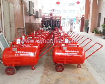 Mobile Foam Proportioning Unit/Mobile Foam Tank