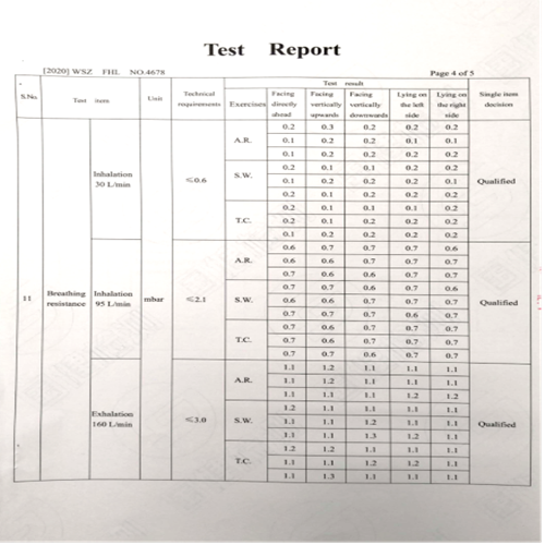 test report