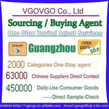 Best China buying agent