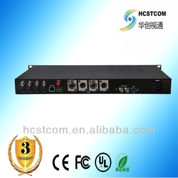 1-8ch broadcast audio/video optical receiver