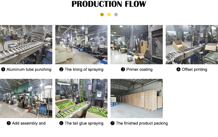 China Oil Color Packaging Tube Factory