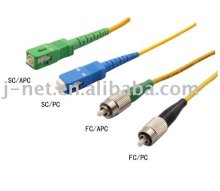 optical fiber patchcord connector