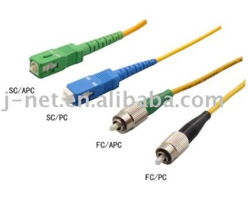 optical fiber patch cord connector