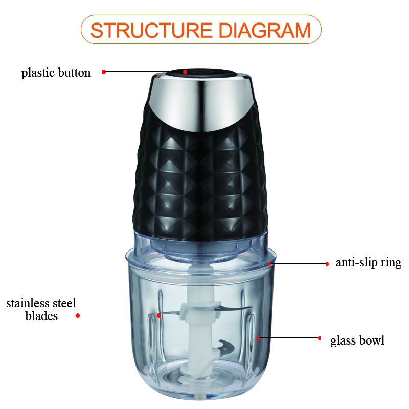 0.6 L Mini Meat Food Chopper In Pakistan