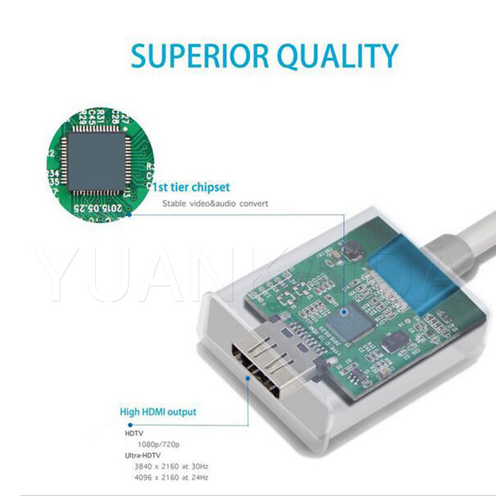 usb type c to hdmi adapter