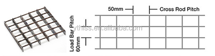 Galvanized Walkway Flooring Steel Grating Steel Ladder Grating LADDER