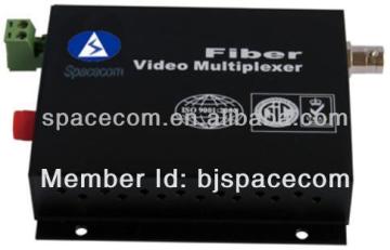 2V1D 2ch Video Transmitter and Receiver