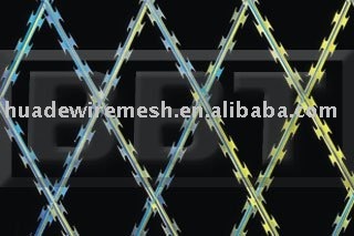 mesh panel fencing,razor mesh fencing,wire fence
