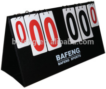 Score Board For Volleyball Game