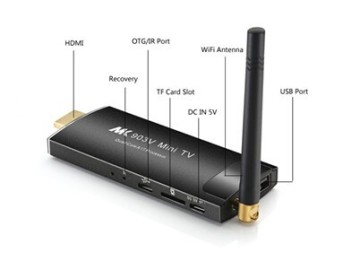 Android TV Box Quad Core 2gb ram ,Android TV Box with 4k , Android TV Box supports XBMC