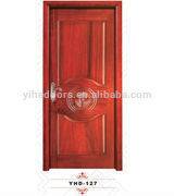 solid core mdf interior doors