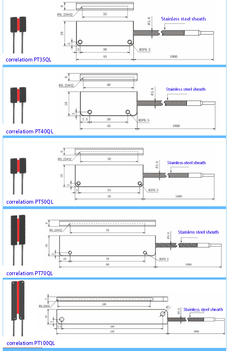 Fiber Optic Sensor Rectangular Grating Light Curtain Reflection Pr Pt25 ...