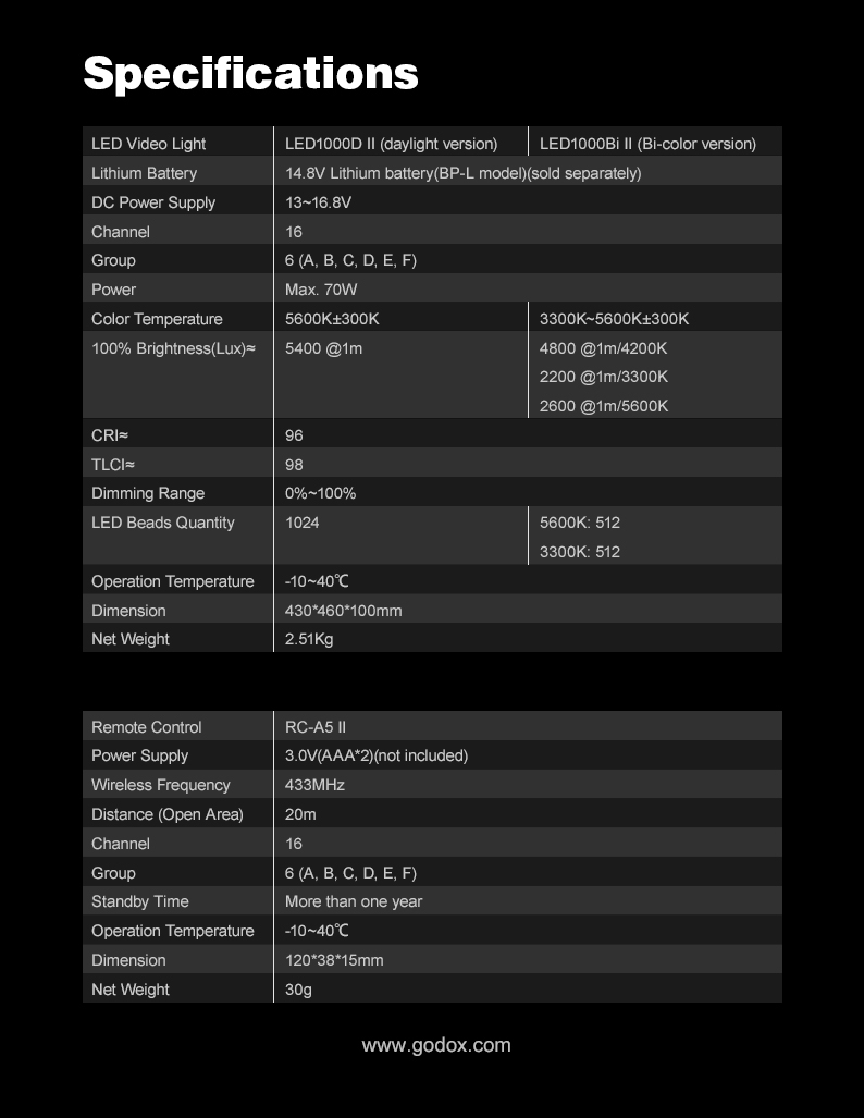 Godox LED1000BI II Bi-color LED1000D II Version LED Video Light DMX Port CRI 96 TLCI 98 with Remote Control LED Continuous Light