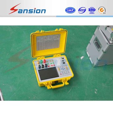 Transformer Load Loss Test / Transformer No Load Losses Test Set