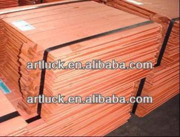 Copper Cathodes Brands