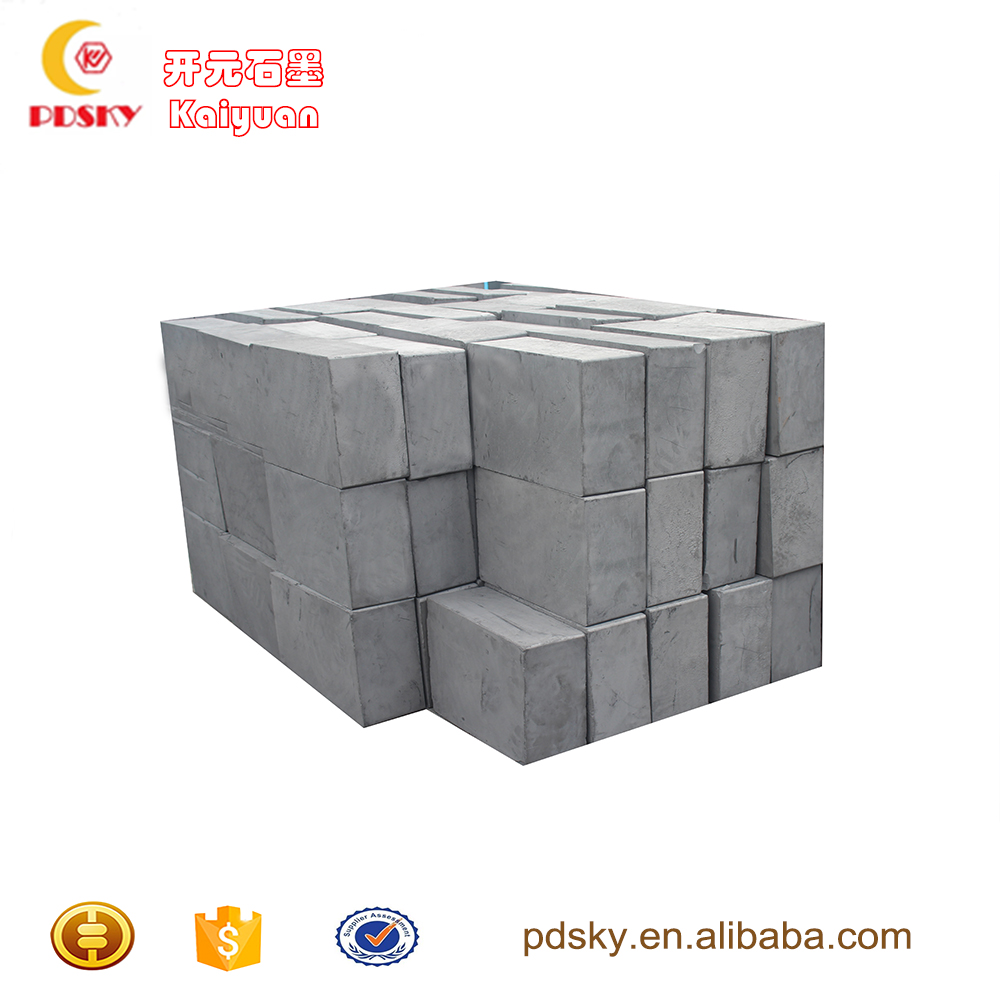 Supply High Purity and High Density Isostatic Pressing Graphite Block