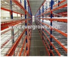 Warehouse Pallet Rack Wire Decking for Box Beam/Step Beam